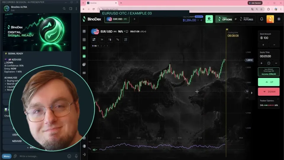 Binary Options: How to Trade Smartly with Signals and Strategy