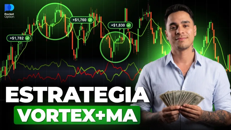 Opciones Binarias: A Comprehensive Guide to Profitable Binary Options Trading